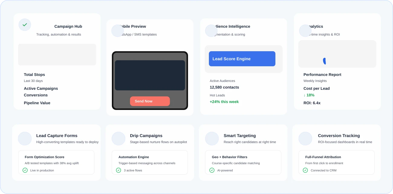 Generate High-Intent Leads
