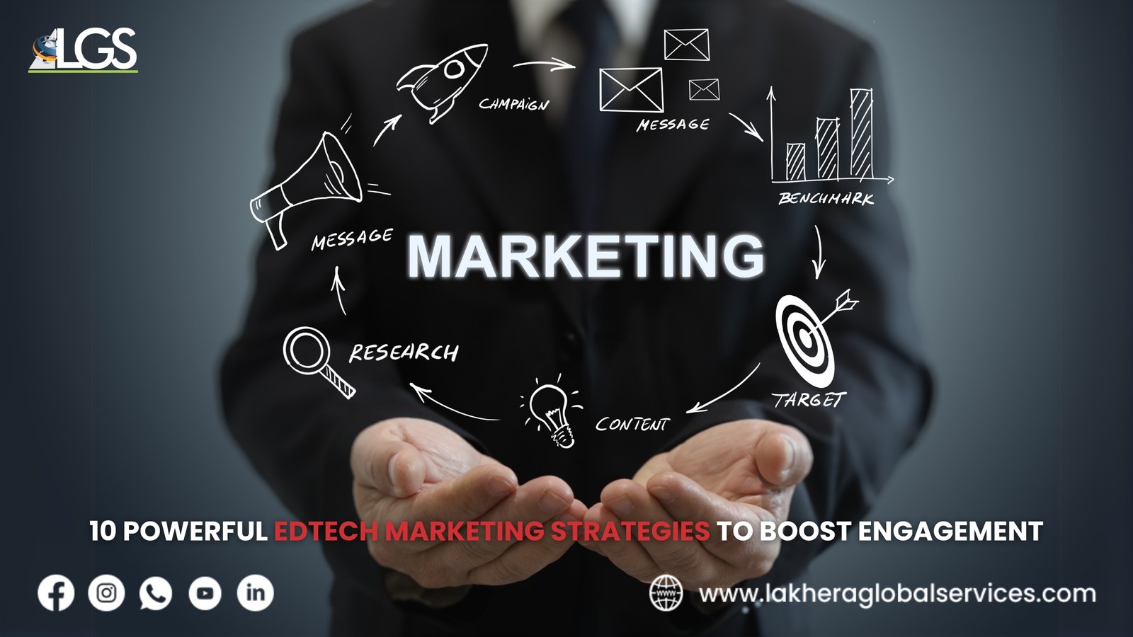 10 Powerful EdTech Marketing Strategies to Boost Engagement