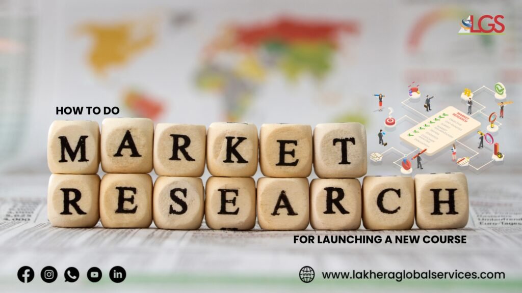 market research