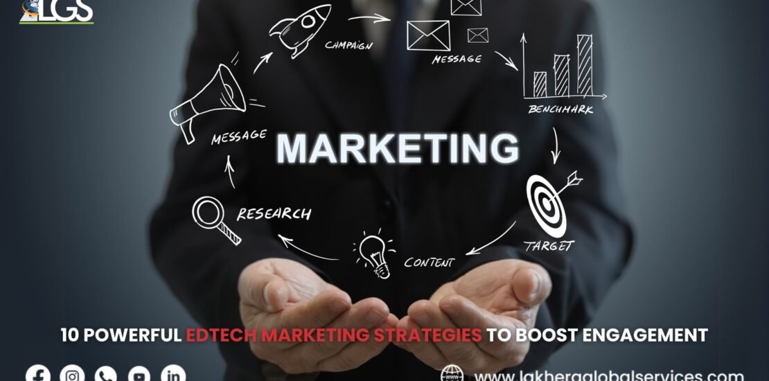 EdTech Marketing