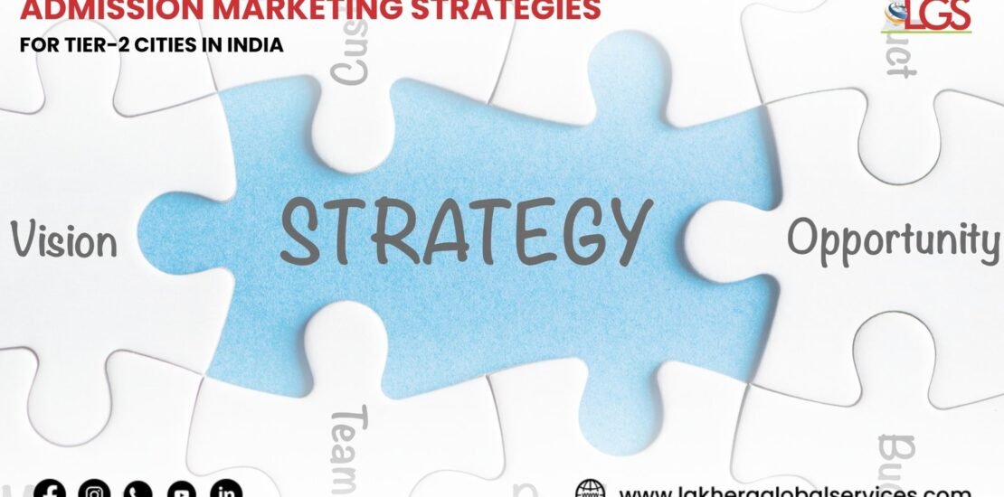 marketing strategies