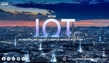 Smart Campus Infrastructure